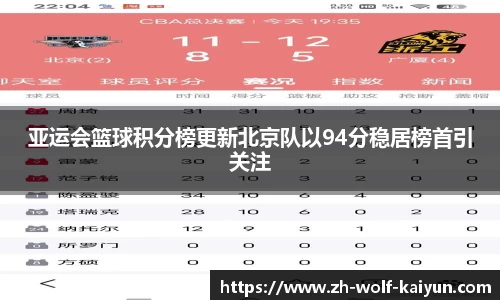 亚运会篮球积分榜更新北京队以94分稳居榜首引关注